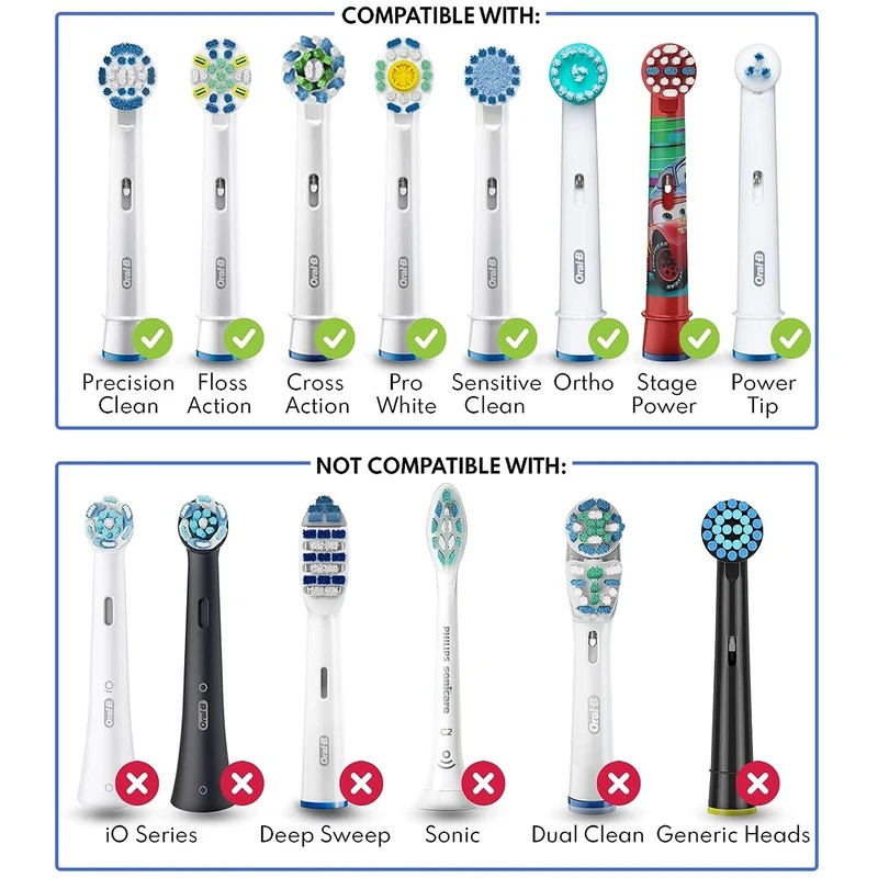 5-30 Peças de Capa Protetora p - Toothbrush Holder Set avaliação e preço