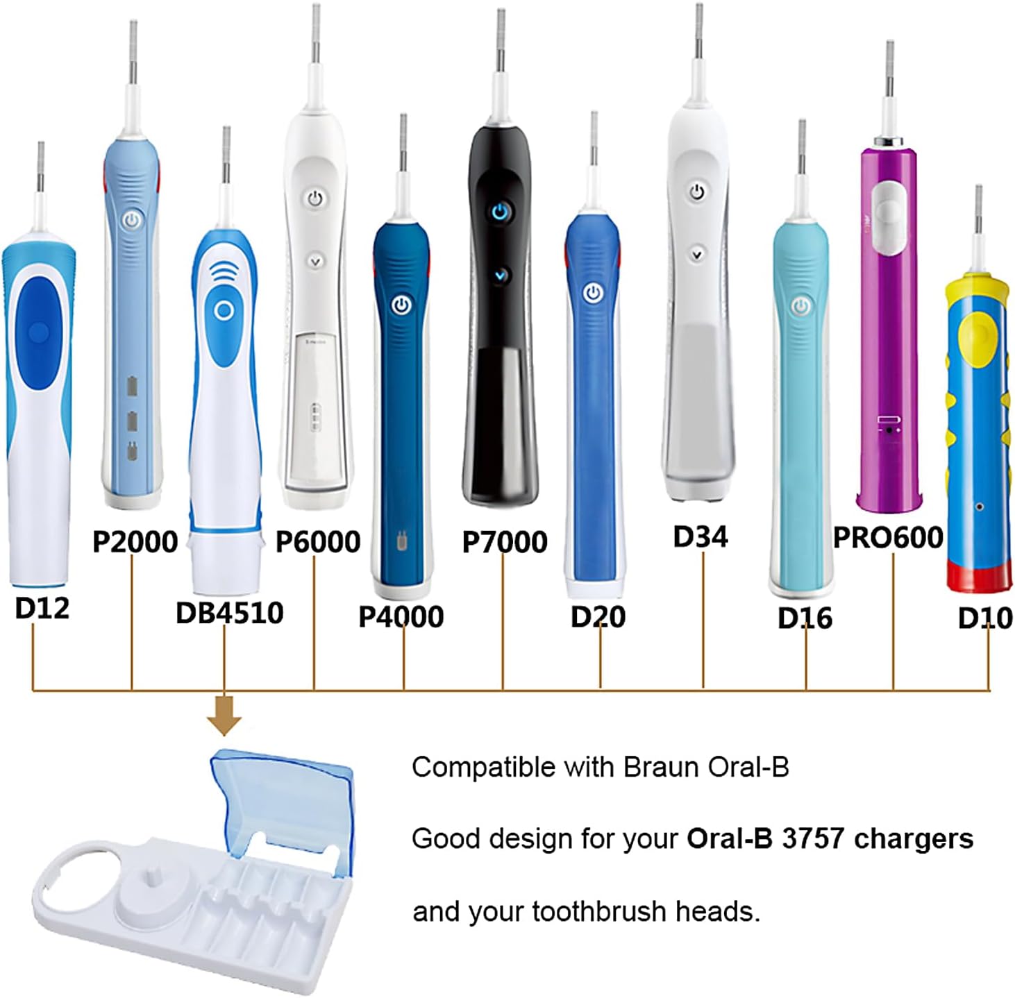 NOVO Suporte de Plástico Portá - Toothbrush Holder Set avaliação e preço